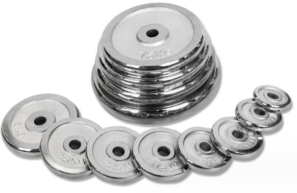 Barbell Plates